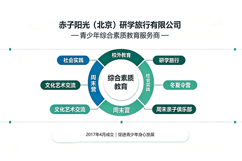 公司介绍